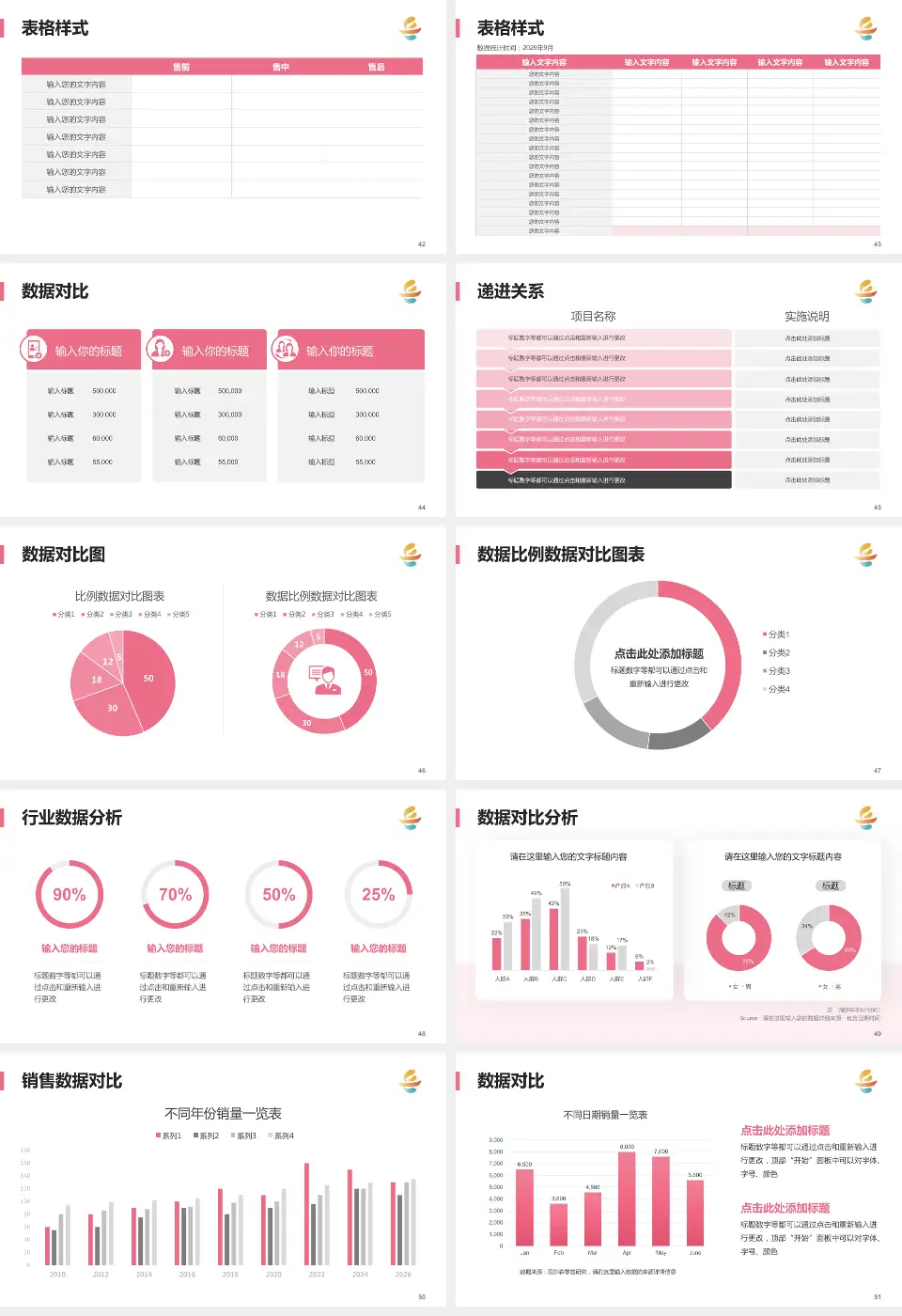 岳阳市妇幼保健院品管圈PDCA演示专用PPT模板16:9格式幻灯片预览图6