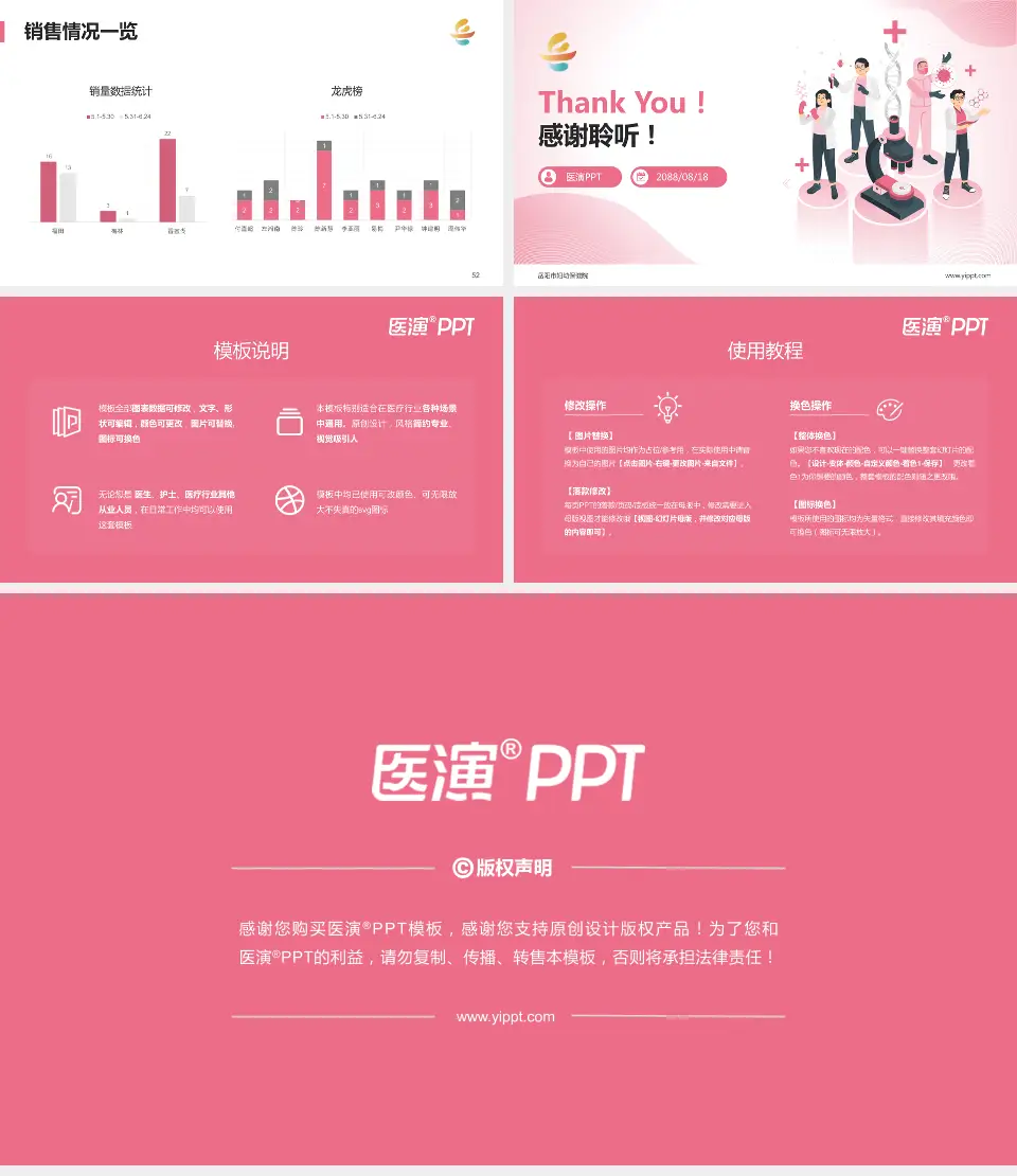 岳阳市妇幼保健院品管圈PDCA演示专用PPT模板16:9格式幻灯片预览图7