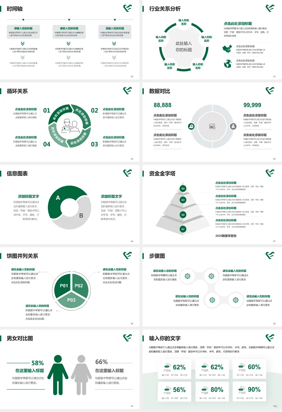 怀化市第二人民医院洪江医院医院管理报告PPT模板16:9格式幻灯片预览图4
