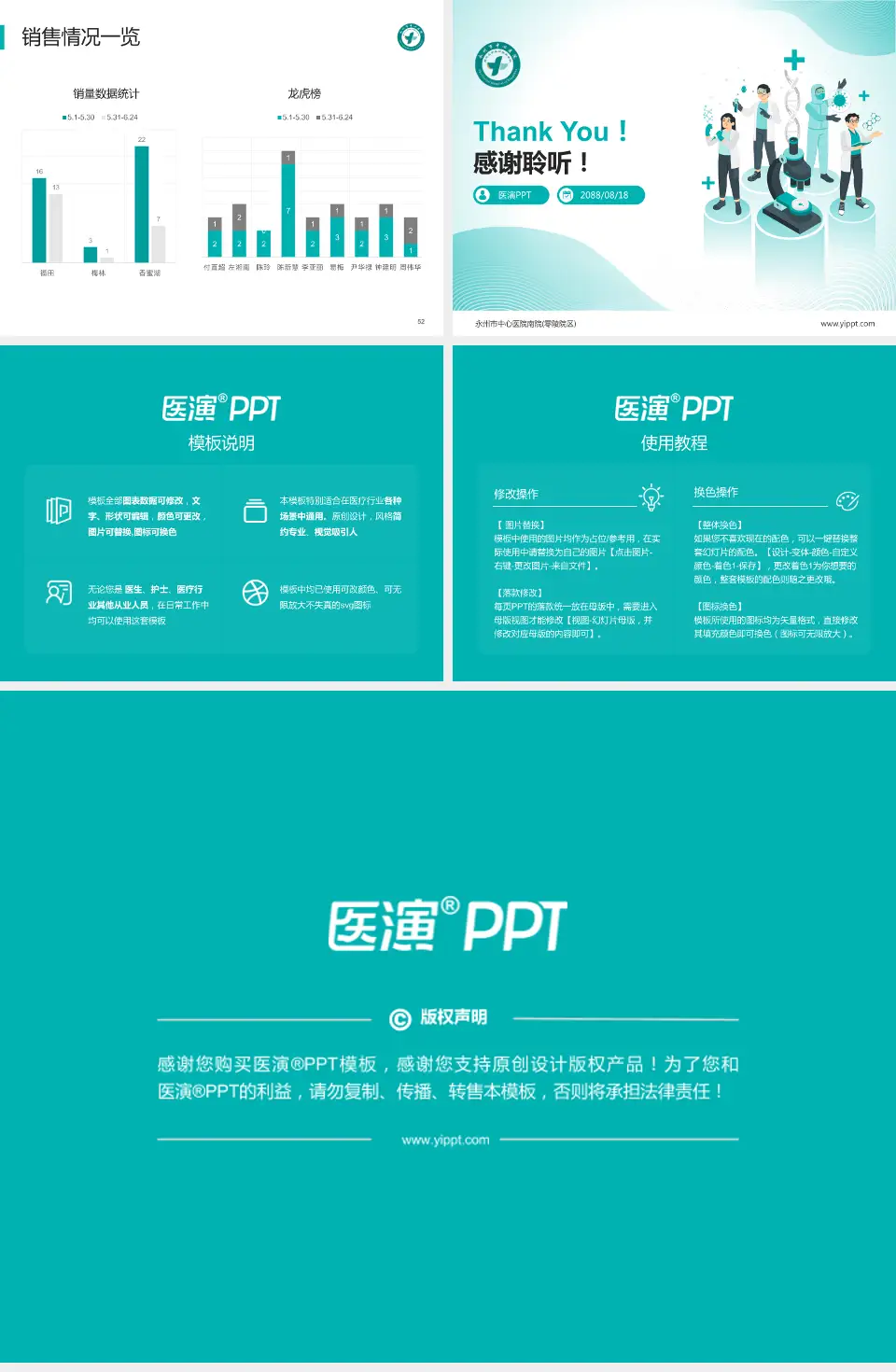 永州市中心医院南院(零陵院区)品管圈PDCA演示专用PPT模板4:3格式幻灯片预览图7