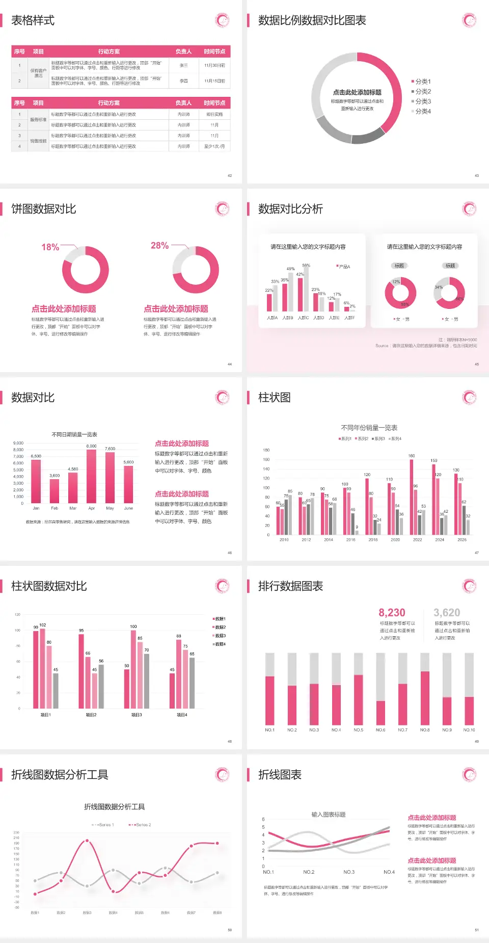 湖南省妇幼保健院光达分院医院简介/日常通用PPT模板4:3格式幻灯片预览图6