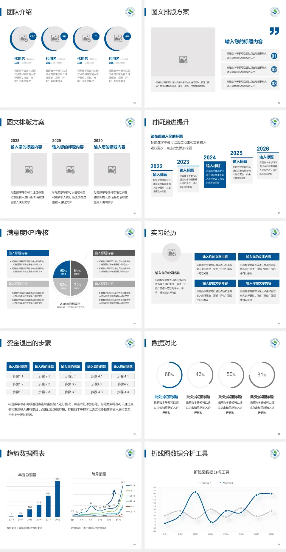 浏阳市人民医院培训与教育PPT模板4:3格式幻灯片预览图3