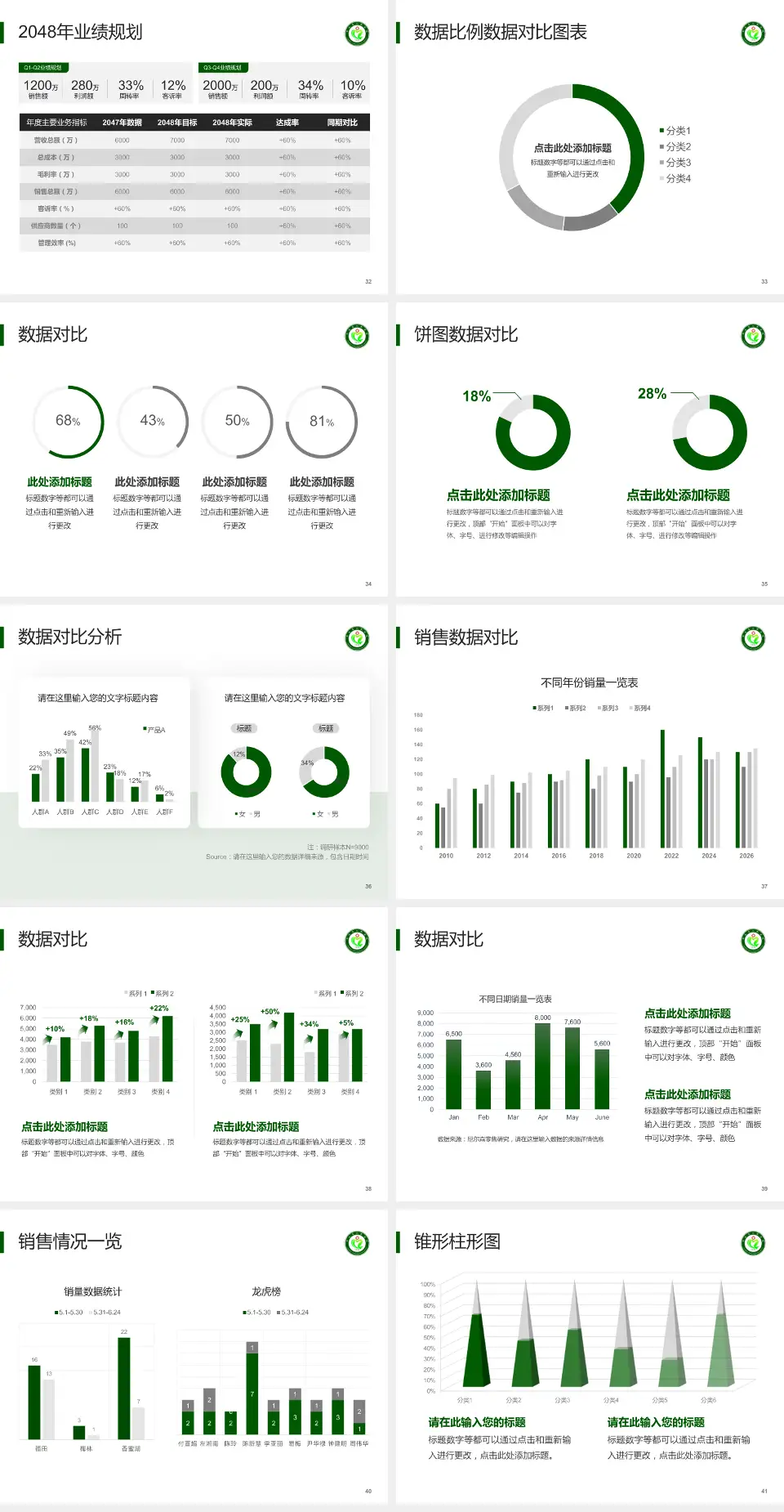 华容县人民医院科室介绍与推广PPT模板4:3格式幻灯片预览图5