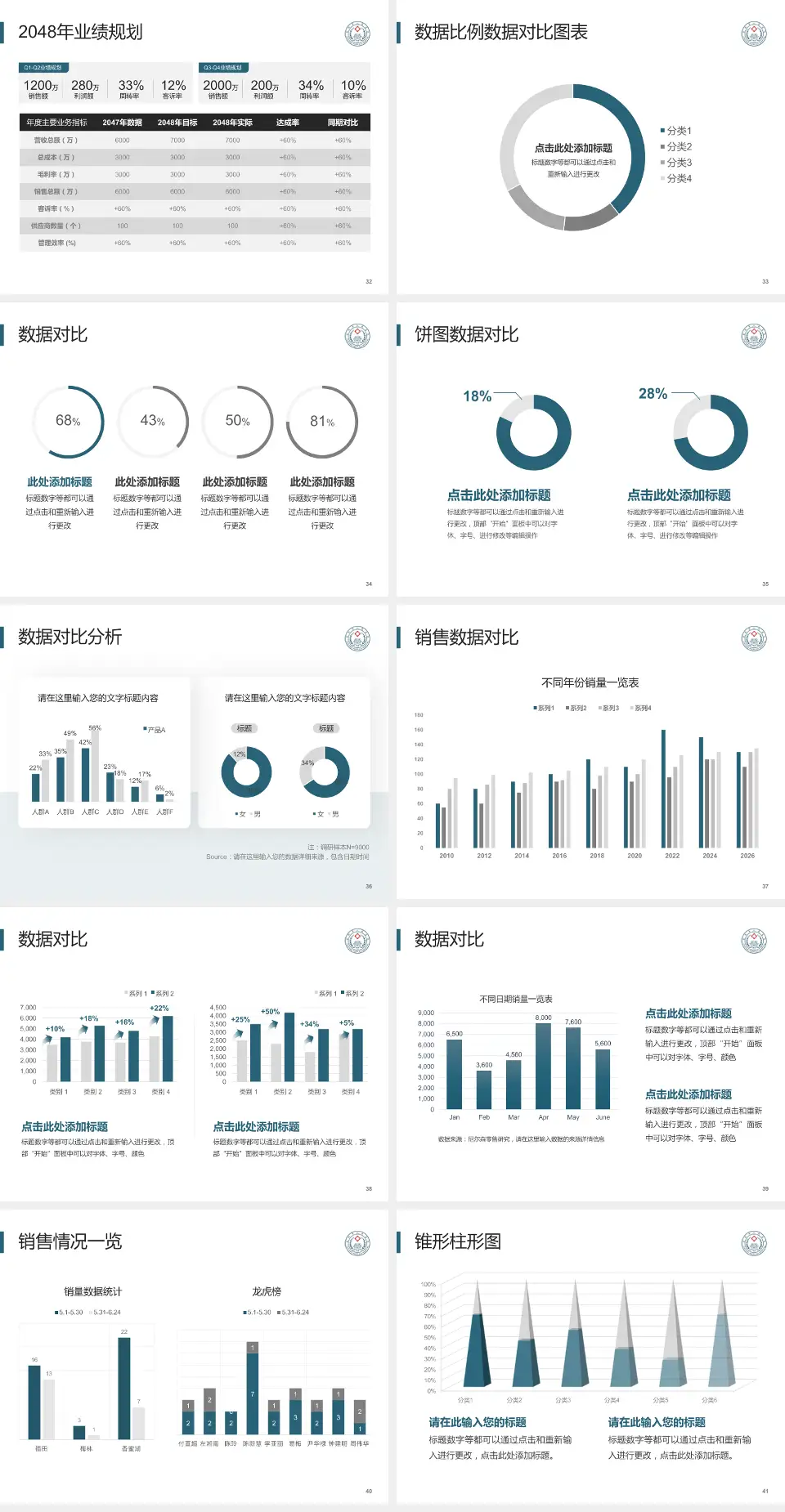 岳阳市第二人民医院科室介绍与推广PPT模板4:3格式幻灯片预览图5
