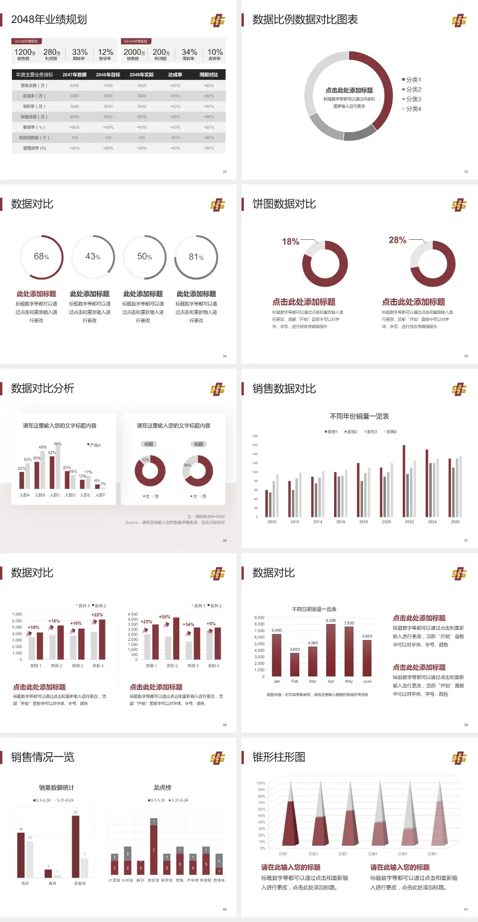 株洲市中医伤科医院科室介绍与推广PPT模板4:3格式幻灯片预览图5