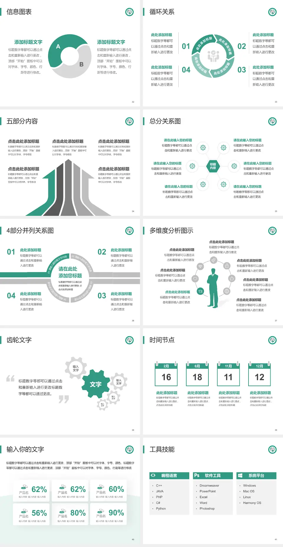 娄底市中医院护理专业职业生涯规划PPT模板4:3格式幻灯片预览图5