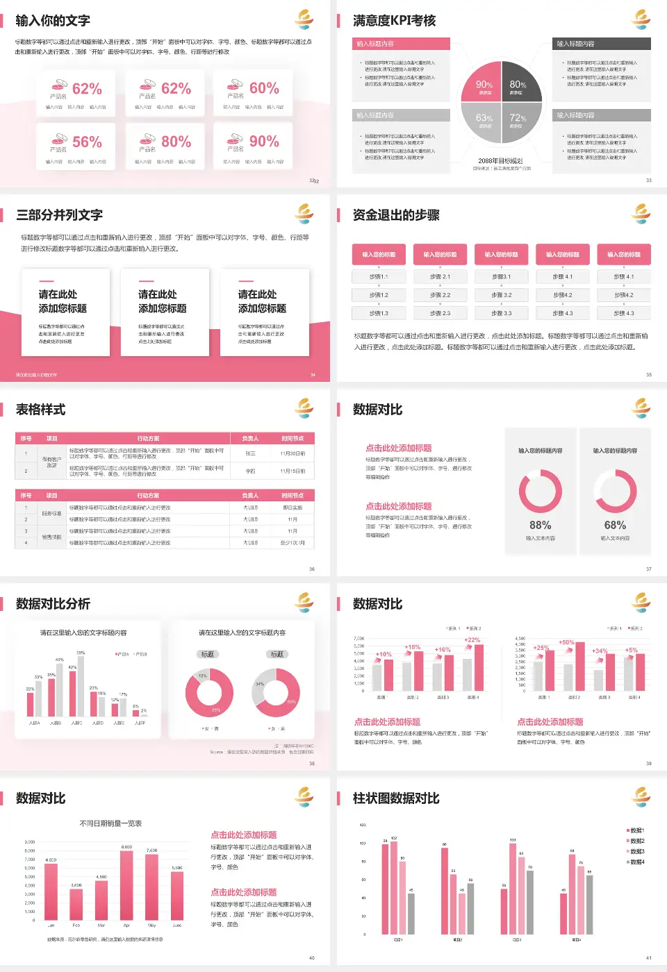 岳阳市妇幼保健院科研成果展示PPT模板16:9格式幻灯片预览图5