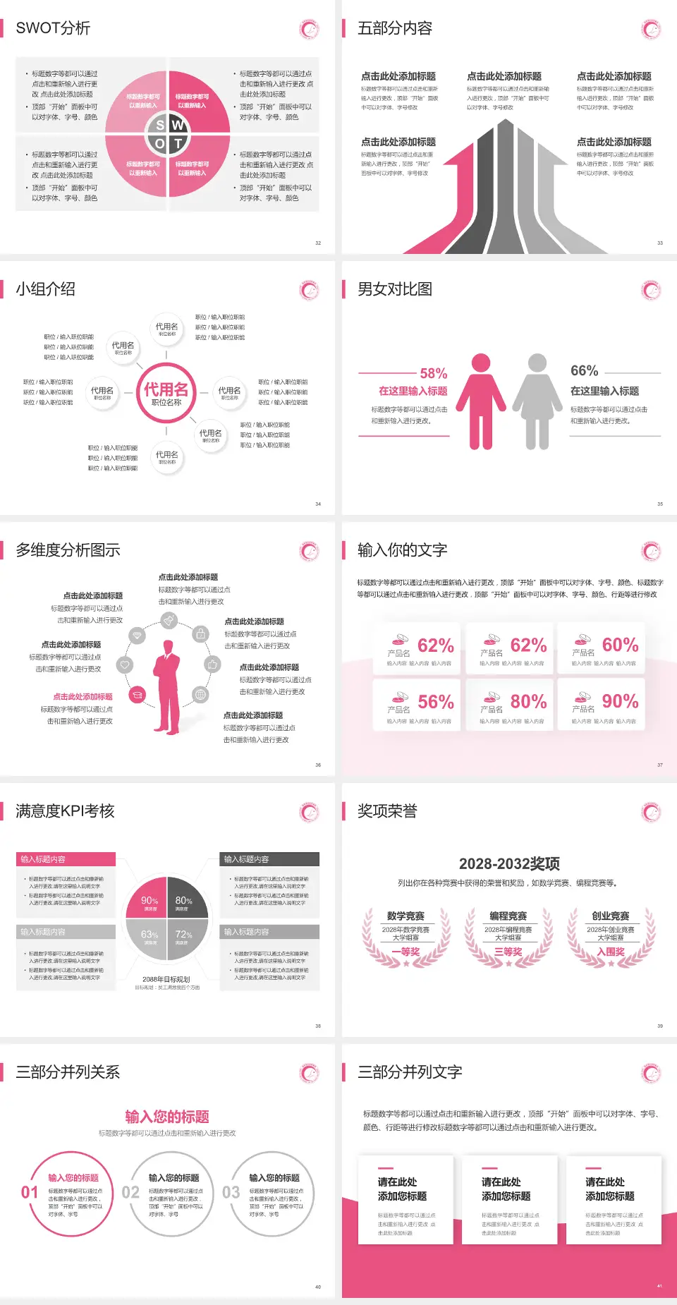 湖南省妇幼保健院光达分院医疗行业比赛专用PPT模板4:3格式幻灯片预览图5