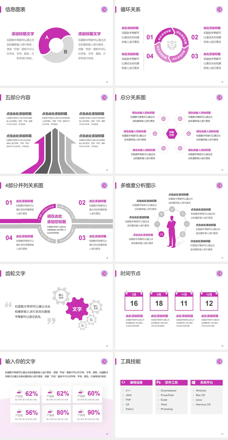 湖南省人民医院护理专业职业生涯规划PPT模板4:3格式幻灯片预览图5
