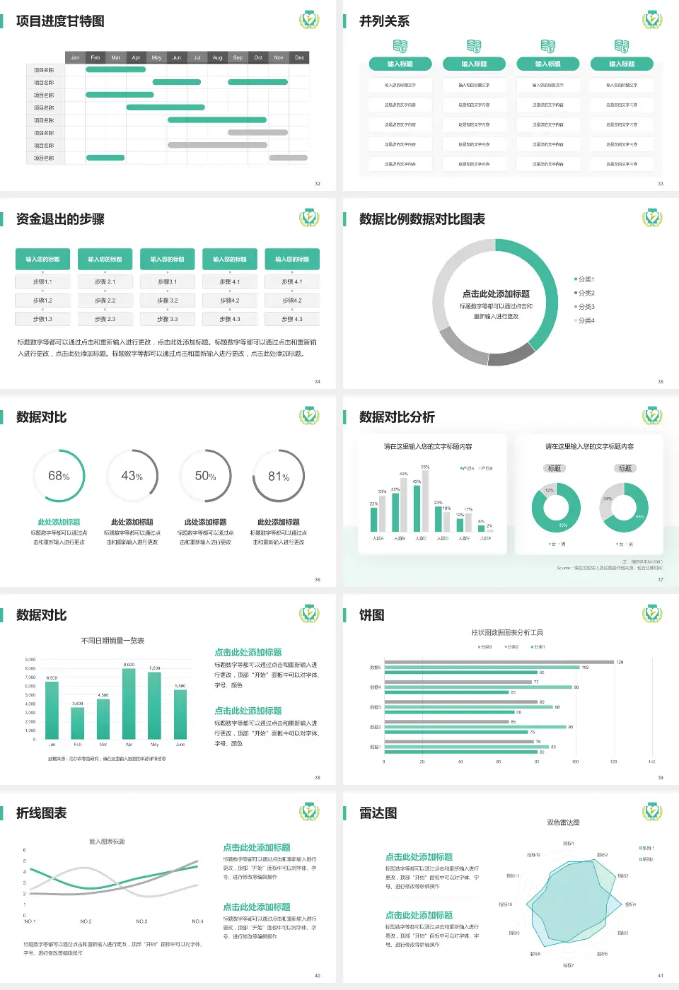攸县人民医院项目申请与汇报PPT模板16:9格式幻灯片预览图5