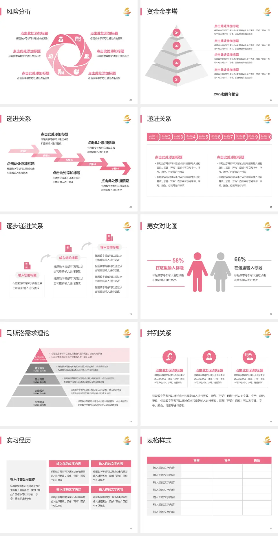 岳阳市妇幼保健院项目申请与汇报PPT模板4:3格式幻灯片预览图4