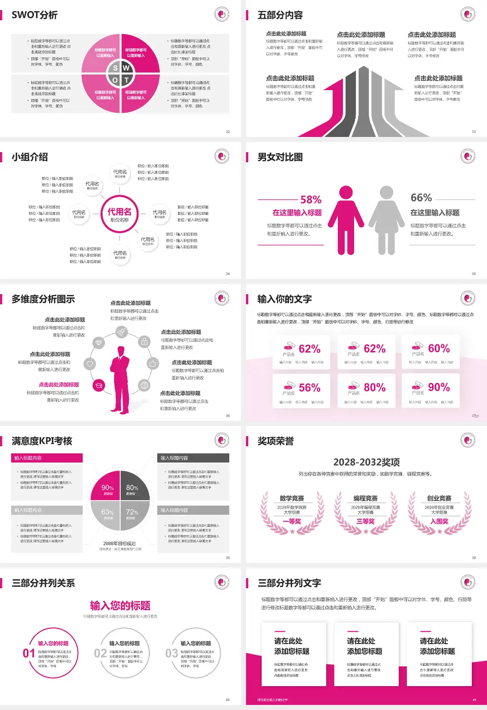 永州市妇幼保健院医疗行业比赛专用PPT模板16:9格式幻灯片预览图5