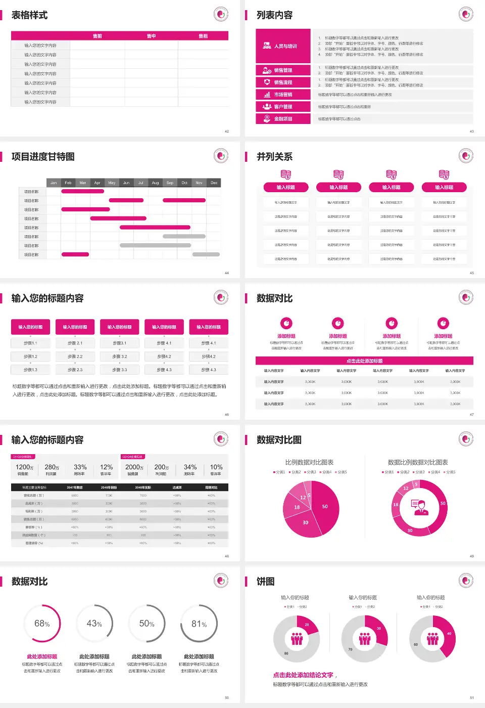 永州市妇幼保健院医疗行业比赛专用PPT模板16:9格式幻灯片预览图6