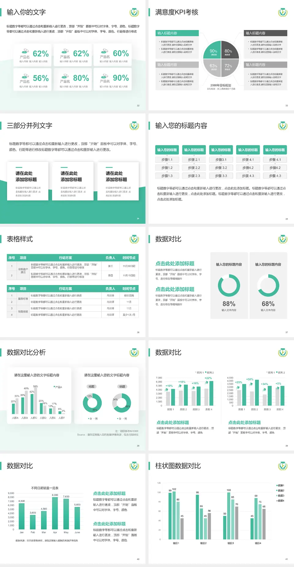 攸县人民医院科研成果展示PPT模板4:3格式幻灯片预览图5