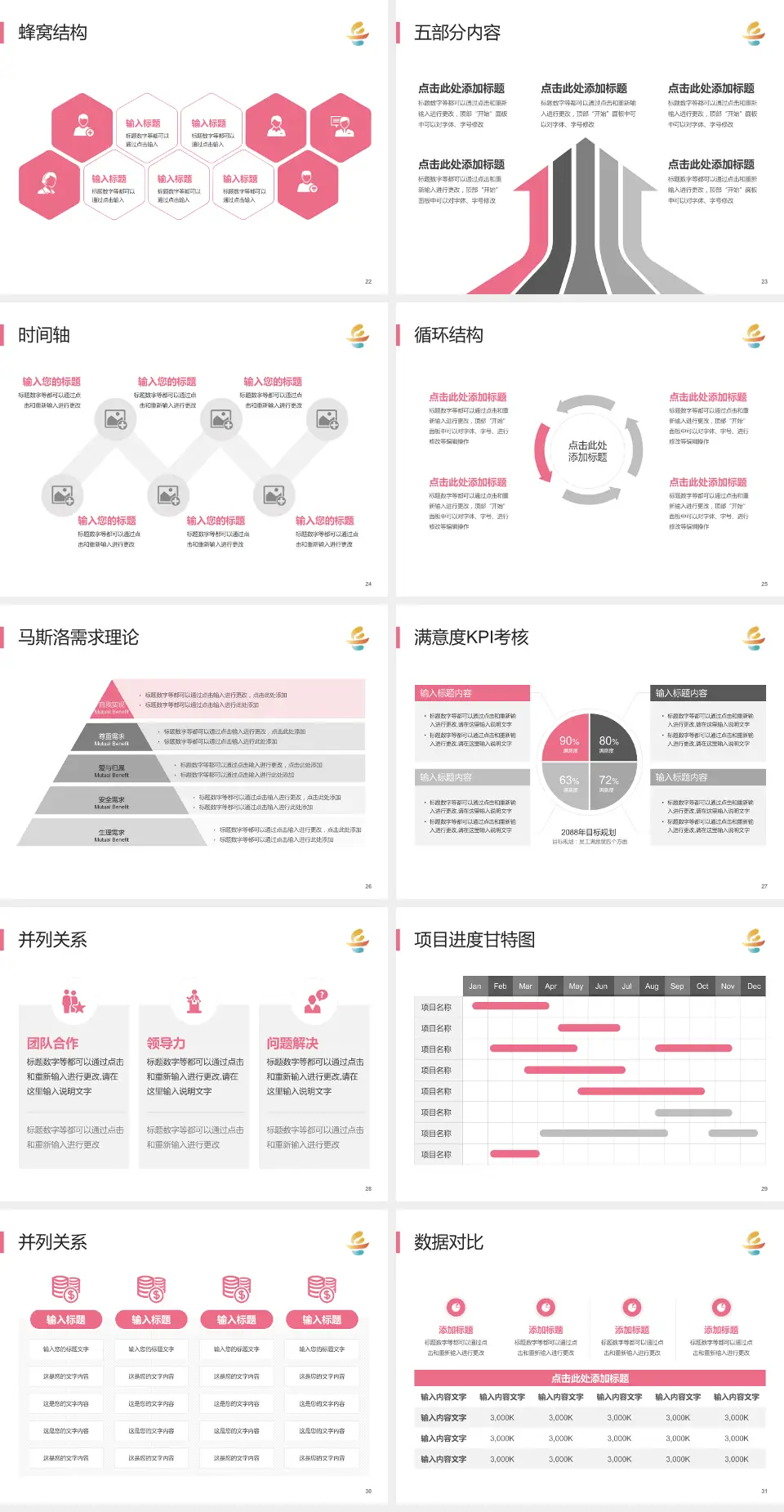 岳阳市妇幼保健院医疗知识普及PPT模板4:3格式幻灯片预览图4