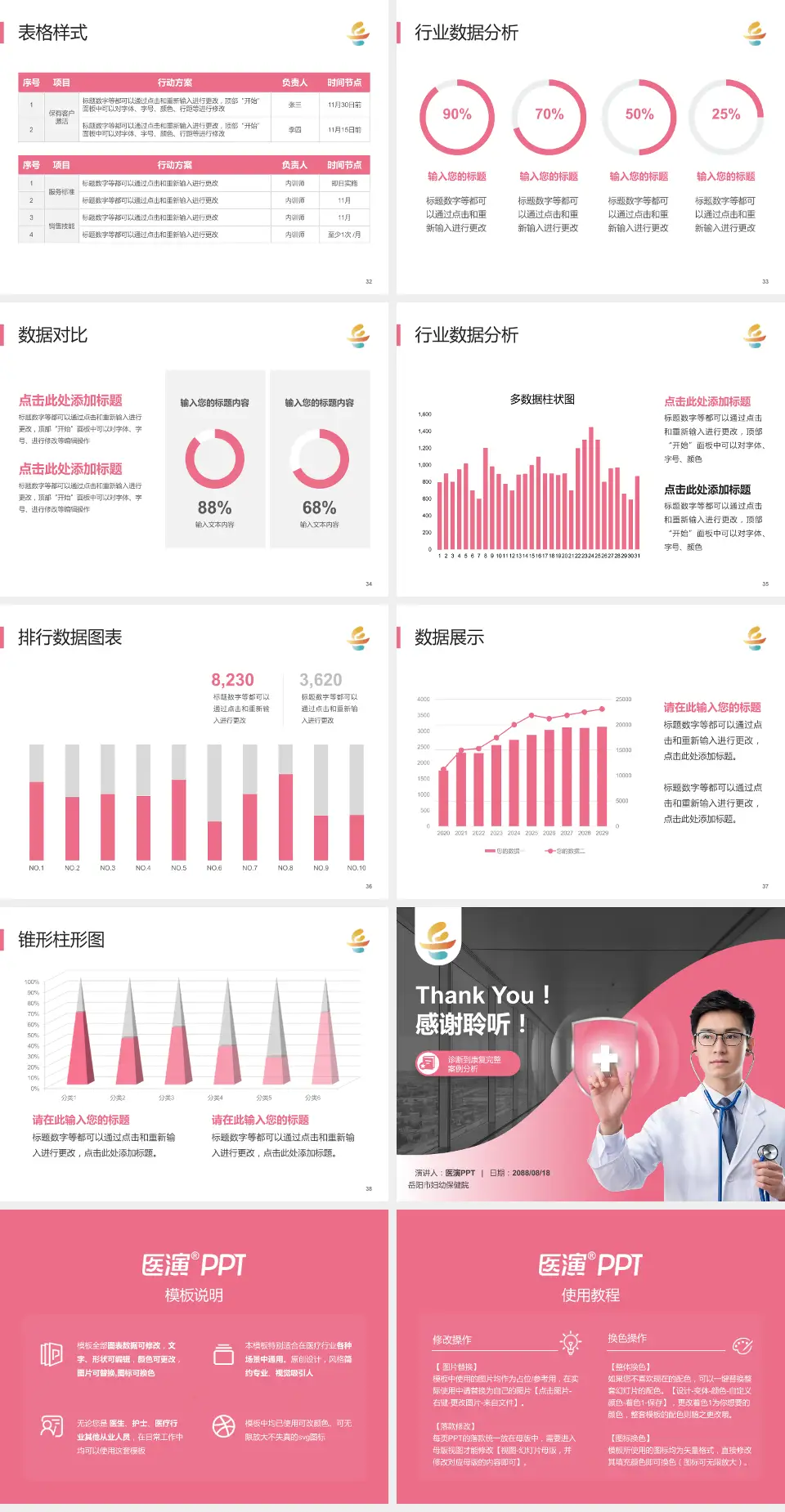 岳阳市妇幼保健院医疗知识普及PPT模板4:3格式幻灯片预览图5