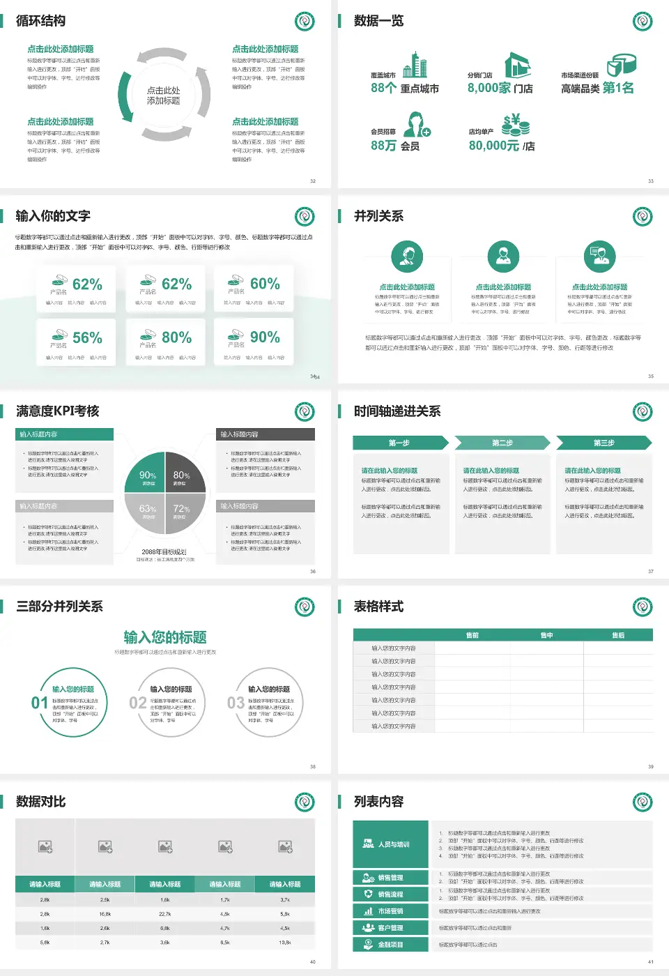 娄底市中医院患者教育与指导PPT模板16:9格式幻灯片预览图5