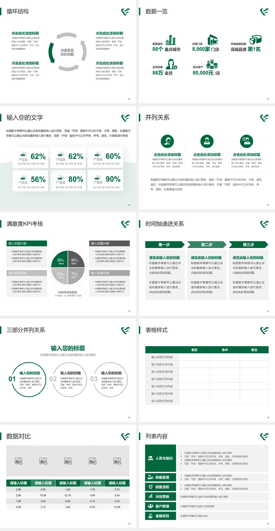 怀化市第二人民医院城东分院患者教育与指导PPT模板4:3格式幻灯片预览图5