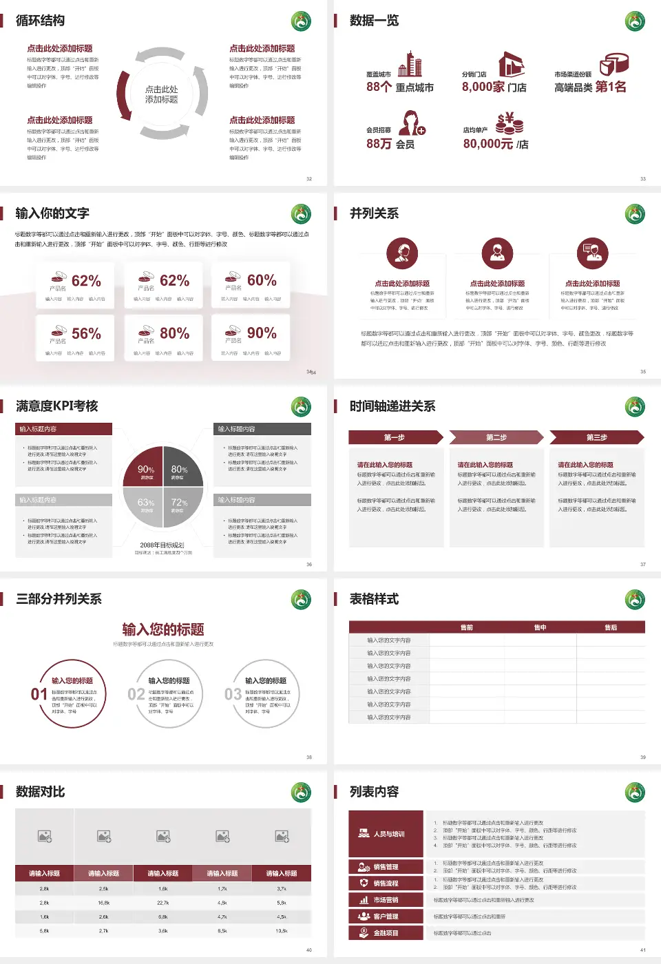 湖南中医药大学附属第一医院患者教育与指导PPT模板16:9格式幻灯片预览图5