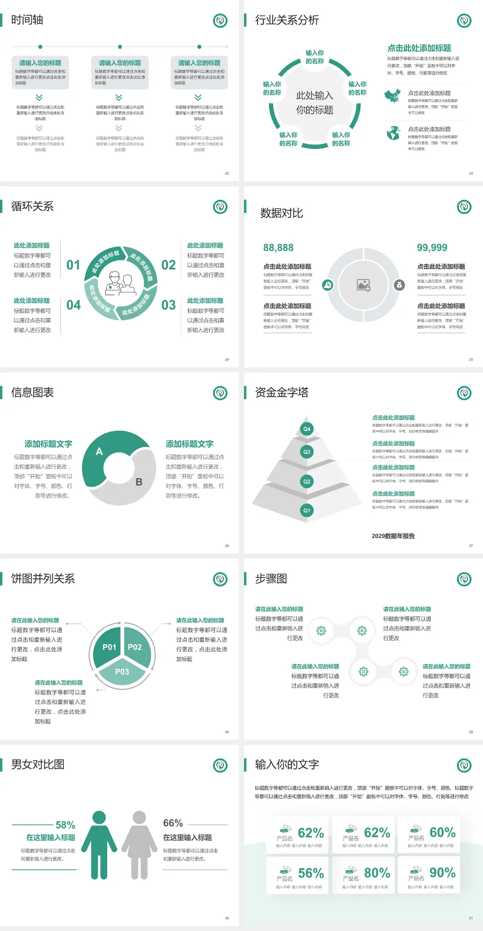 娄底市中医院医院管理报告PPT模板4:3格式幻灯片预览图4