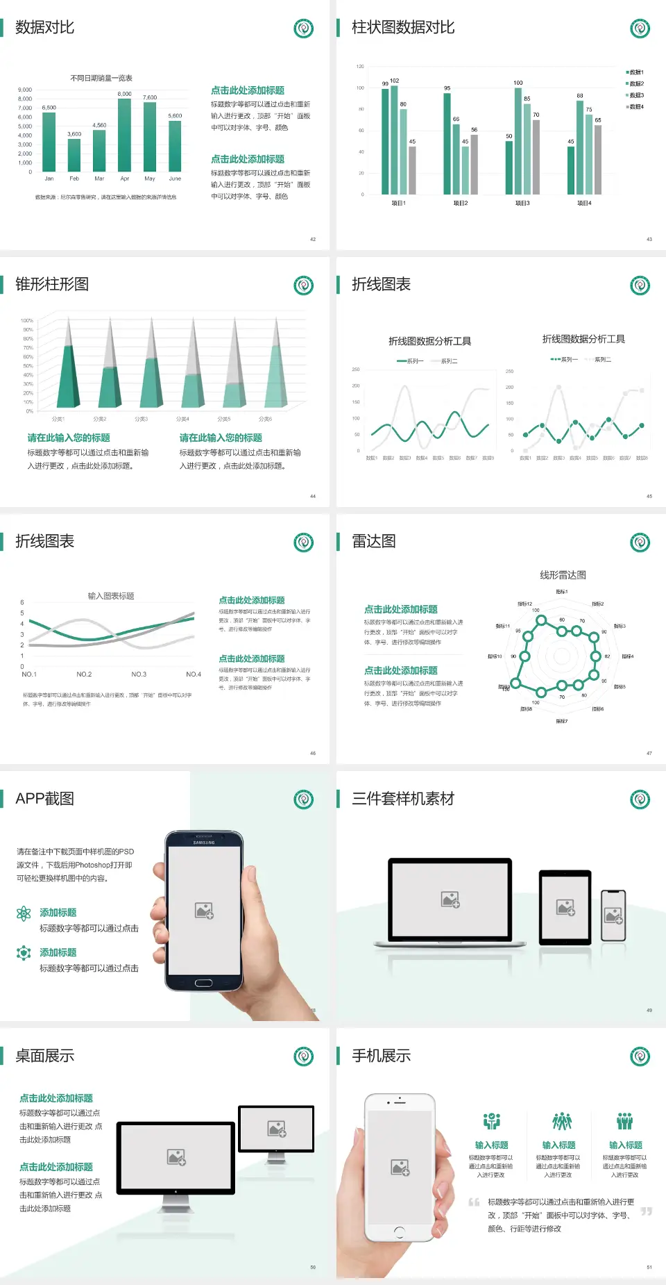 娄底市中医院医院管理报告PPT模板4:3格式幻灯片预览图6