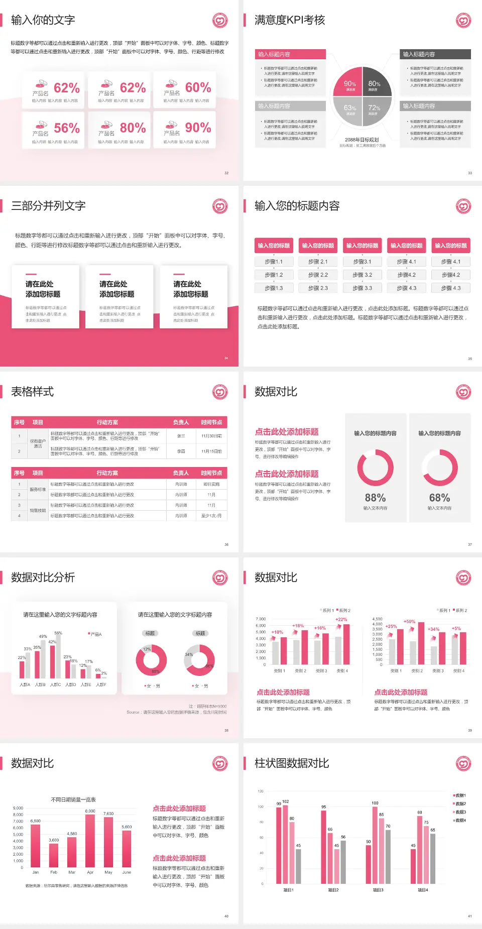 娄底市妇幼保健院科研成果展示PPT模板4:3格式幻灯片预览图5