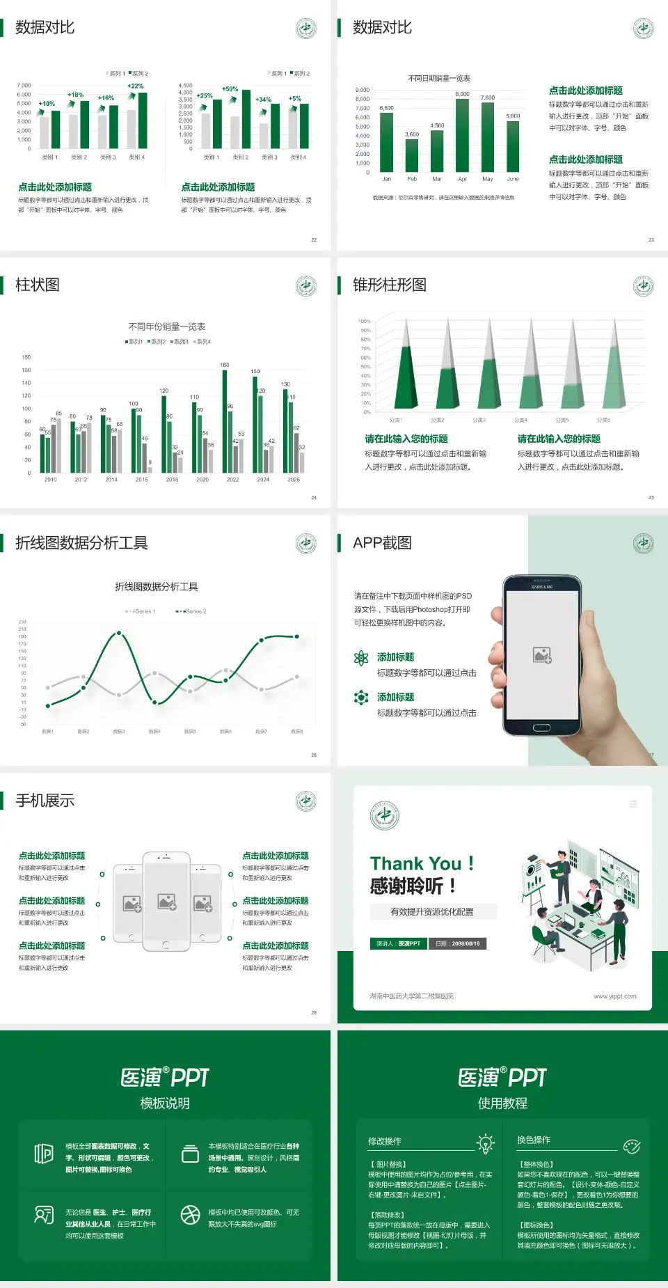 湖南中医药大学第二附属医院财务与预算报告PPT模板4:3格式幻灯片预览图4