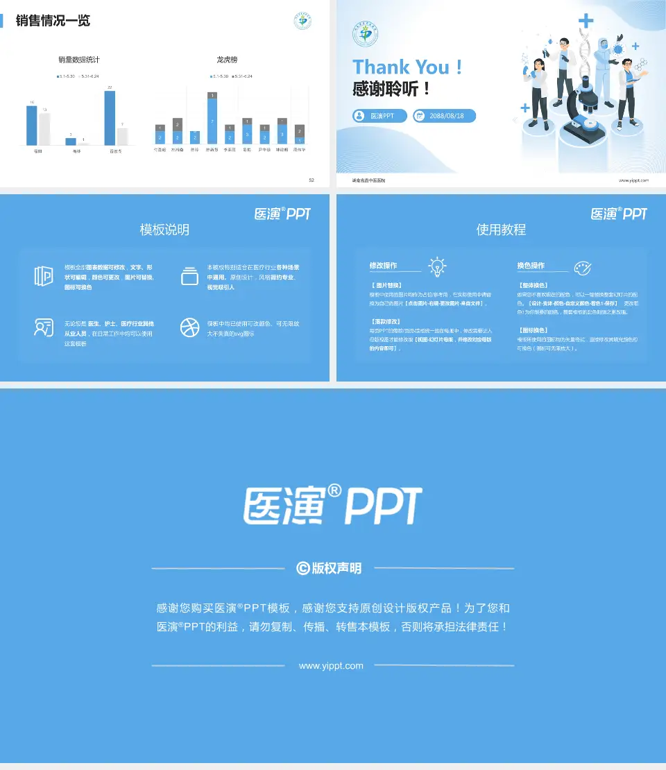 湖南省直中医医院品管圈PDCA演示专用PPT模板16:9格式幻灯片预览图7