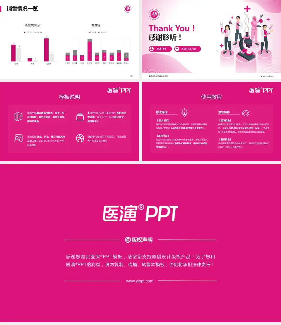 常德市鼎城区妇幼保健院品管圈PDCA演示专用PPT模板16:9格式幻灯片预览图7