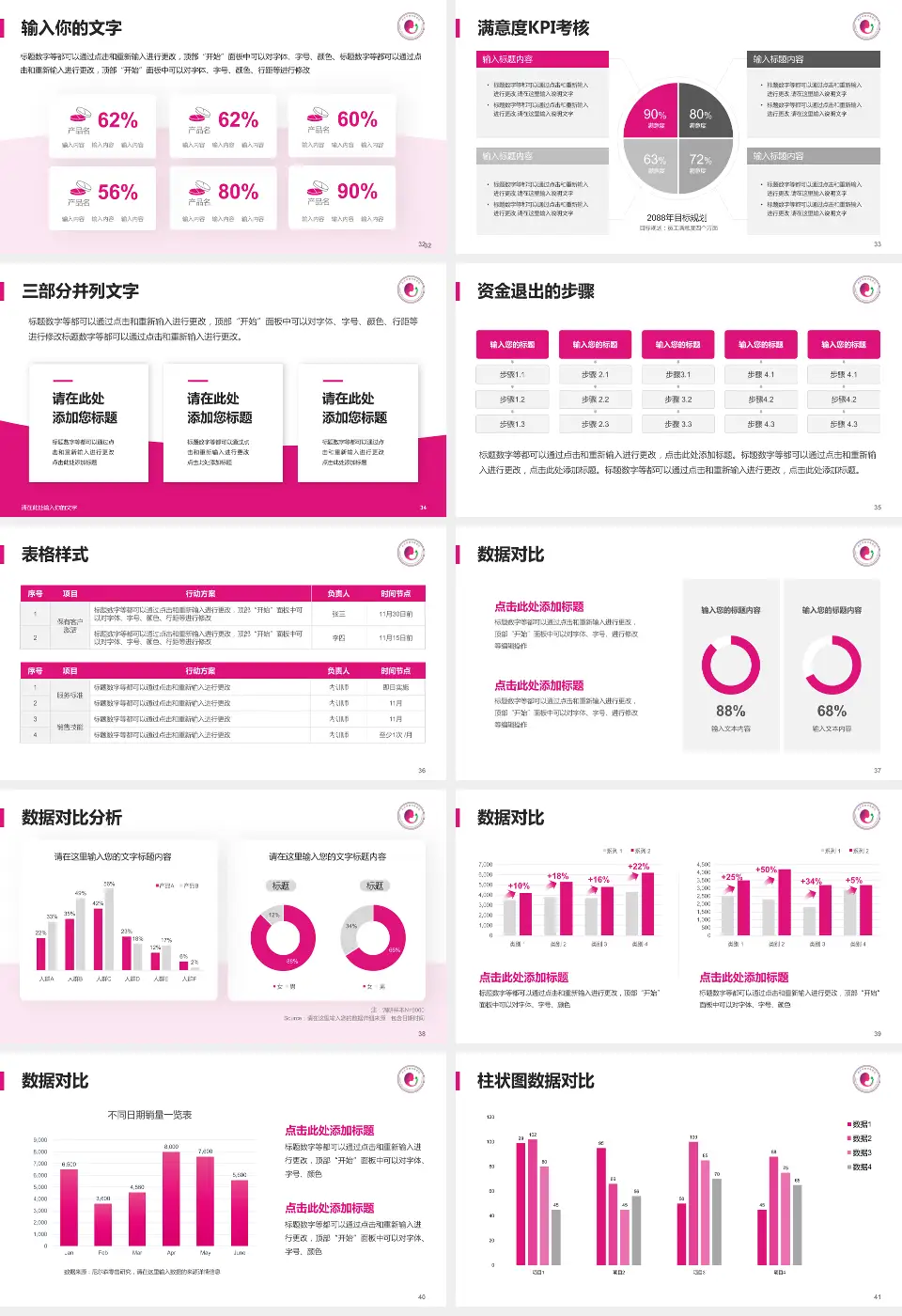 永州市妇幼保健院科研成果展示PPT模板16:9格式幻灯片预览图5