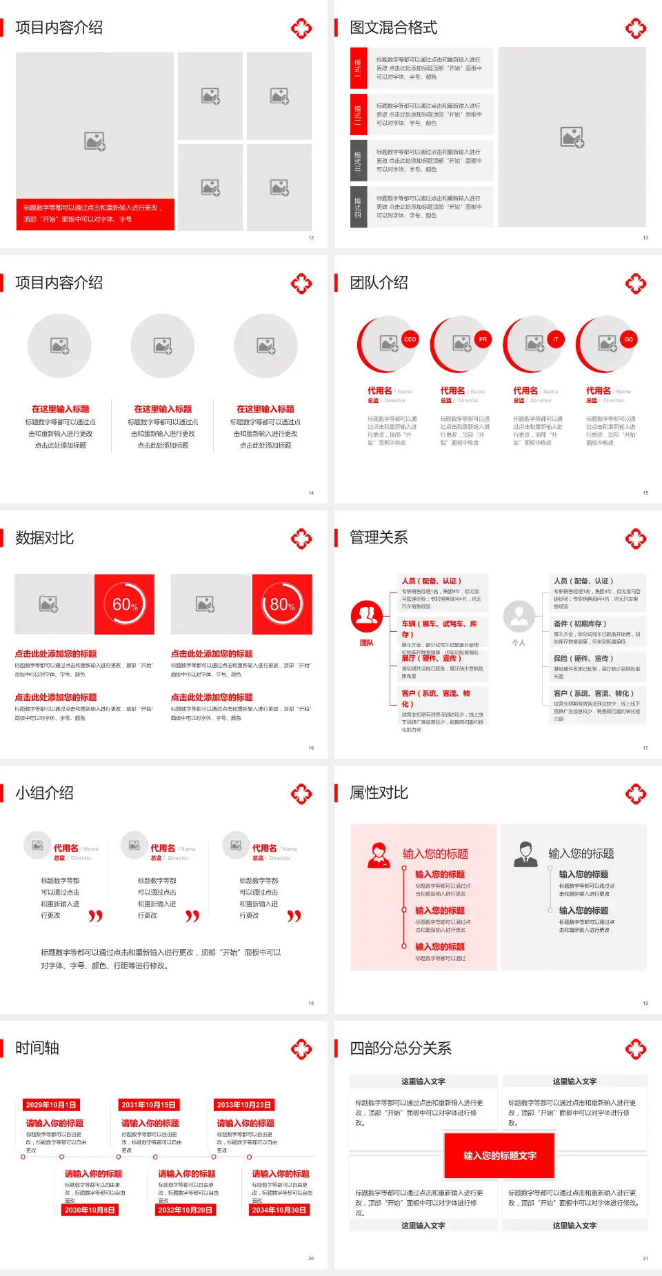 张家界市人民医院科室介绍与推广PPT模板4:3格式幻灯片预览图3