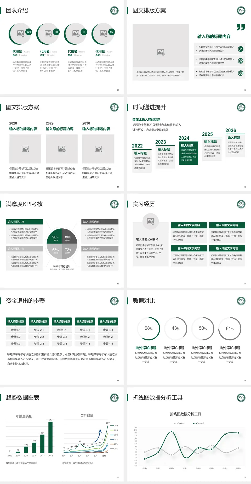 南华大学附属第一医院培训与教育PPT模板4:3格式幻灯片预览图3