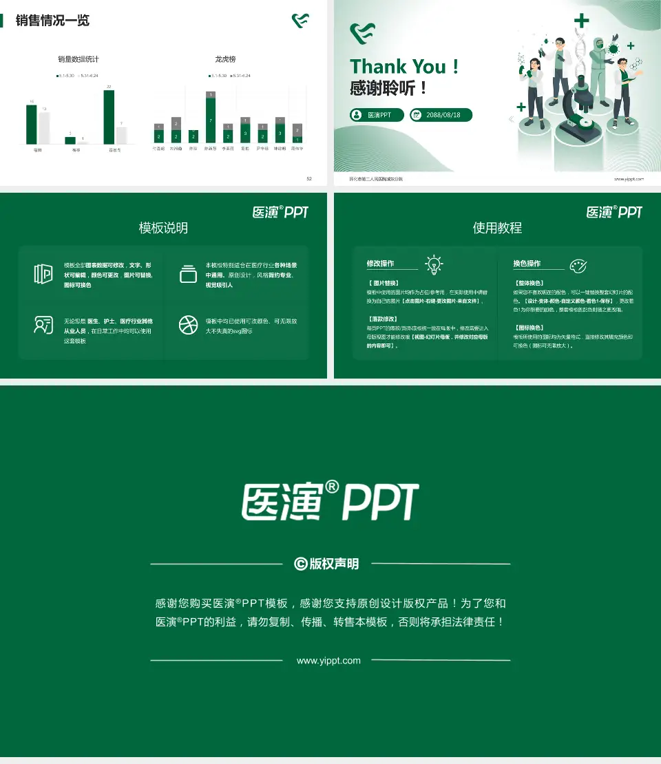 怀化市第二人民医院城东分院品管圈PDCA演示专用PPT模板16:9格式幻灯片预览图7