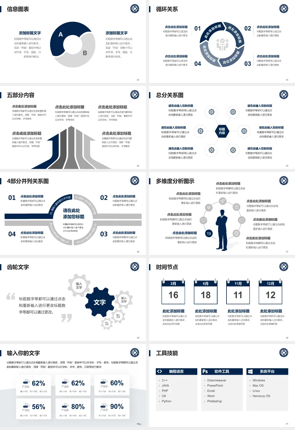 中南大学湘雅三医院护理专业职业生涯规划PPT模板16:9格式幻灯片预览图5