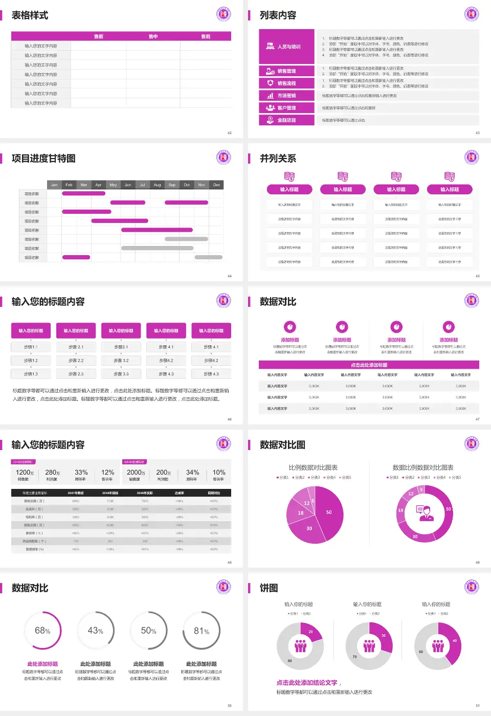 湖南省人民医院岳麓山院区医疗行业比赛专用PPT模板16:9格式幻灯片预览图6