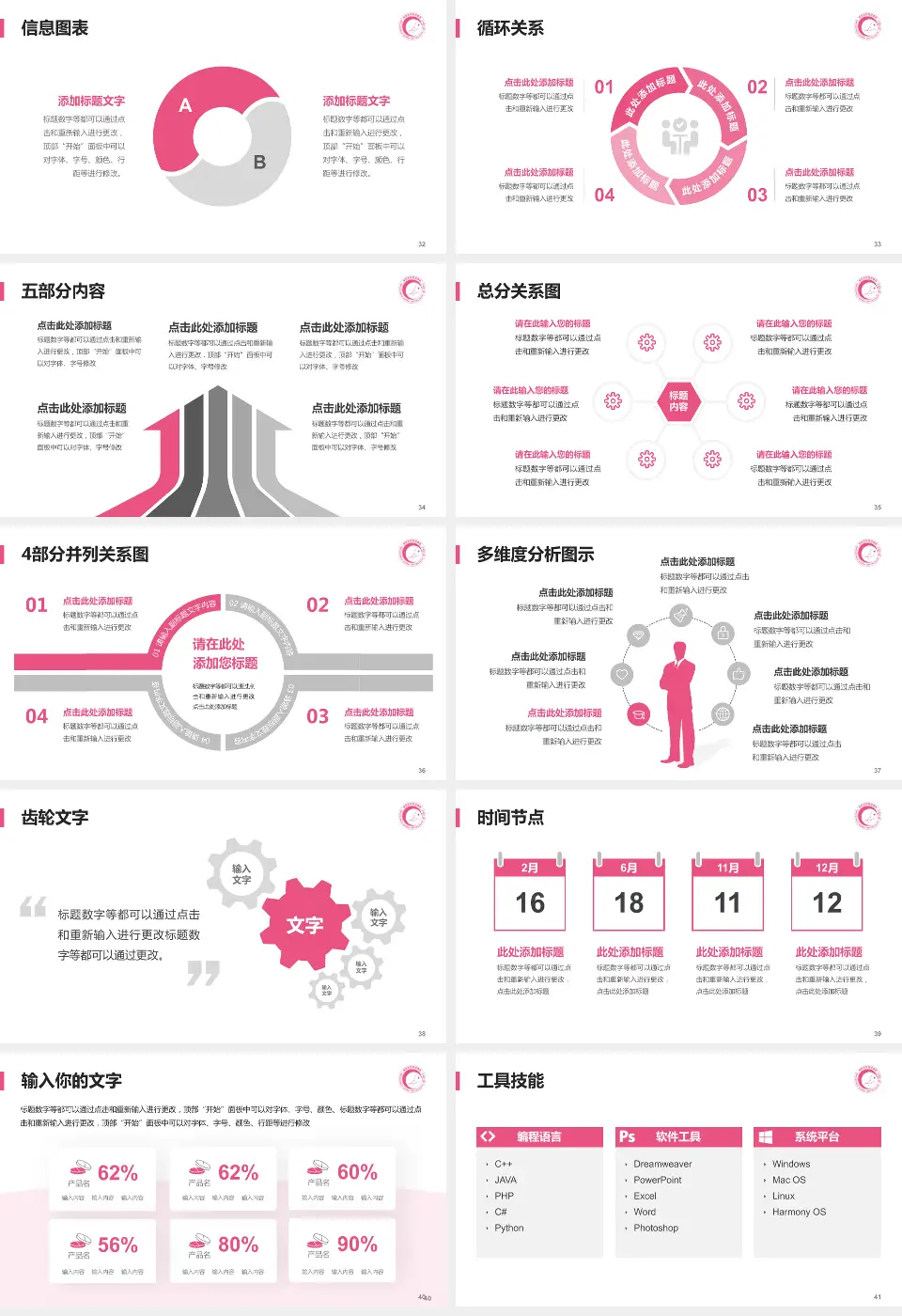 湖南省妇幼保健院光达分院护理专业职业生涯规划PPT模板16:9格式幻灯片预览图5