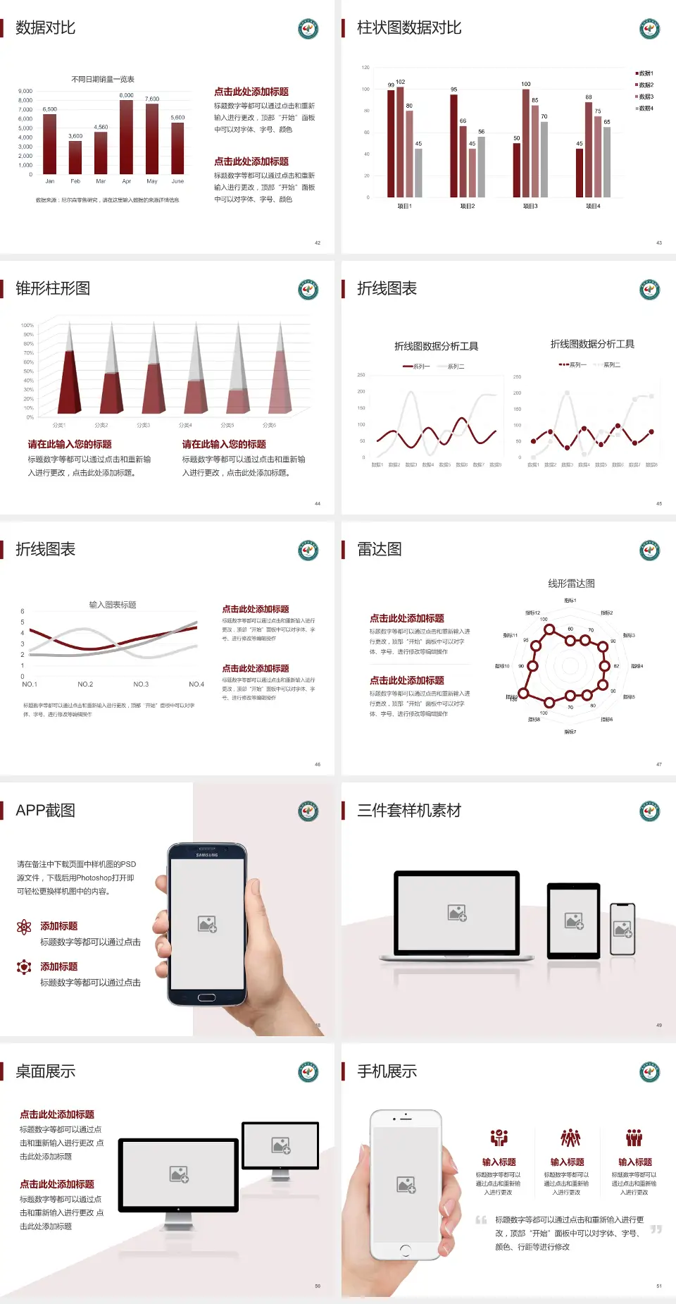 永州市中医医院医院管理报告PPT模板4:3格式幻灯片预览图6