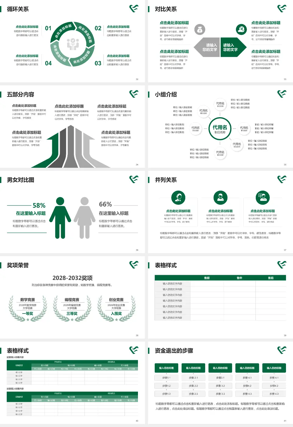 怀化市第二人民医院洪江医院医院简介/日常通用PPT模板16:9格式幻灯片预览图5