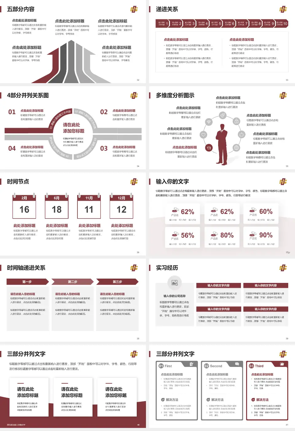 株洲市中医伤科医院品管圈PDCA演示专用PPT模板16:9格式幻灯片预览图5