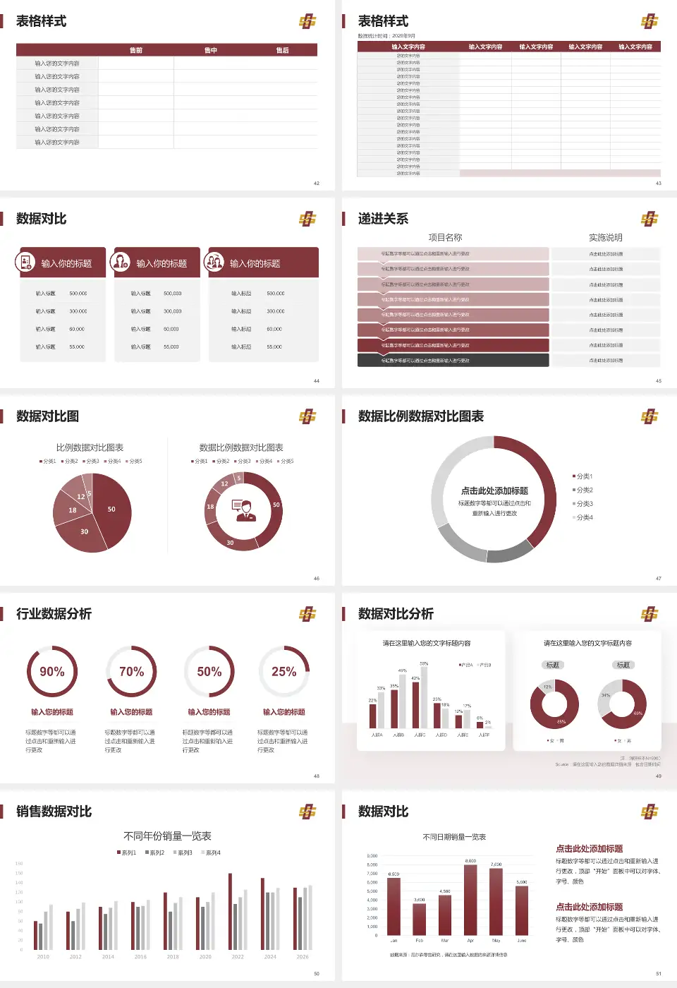株洲市中医伤科医院品管圈PDCA演示专用PPT模板16:9格式幻灯片预览图6