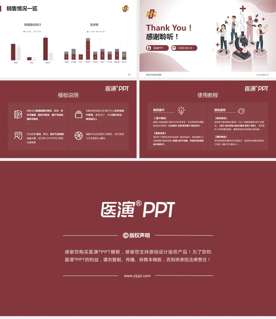 株洲市中医伤科医院品管圈PDCA演示专用PPT模板16:9格式幻灯片预览图7