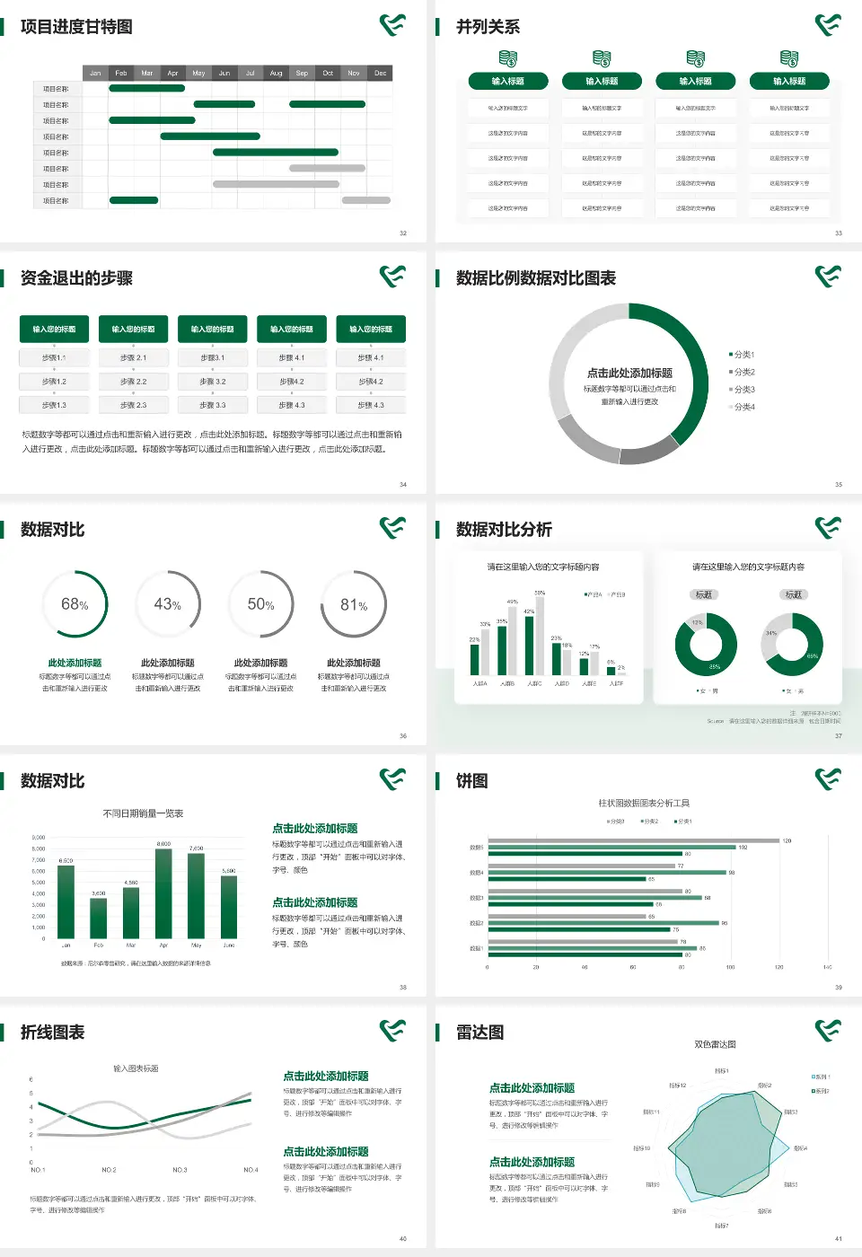 怀化市第二人民医院城东分院项目申请与汇报PPT模板16:9格式幻灯片预览图5