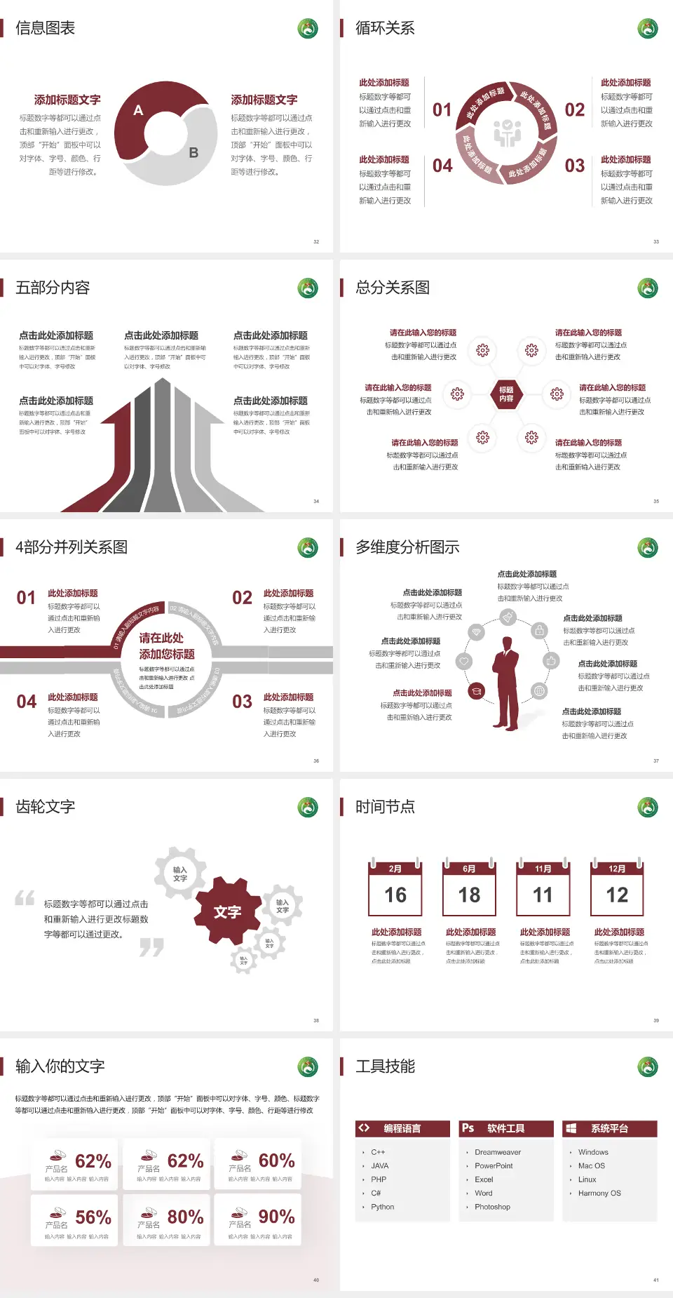湖南中医药大学附属第一医院护理专业职业生涯规划PPT模板4:3格式幻灯片预览图5