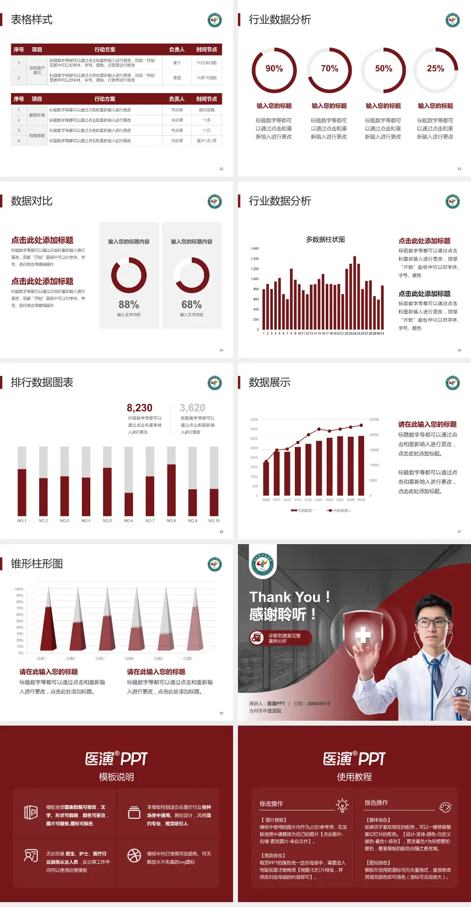 永州市中医医院医疗知识普及PPT模板4:3格式幻灯片预览图5