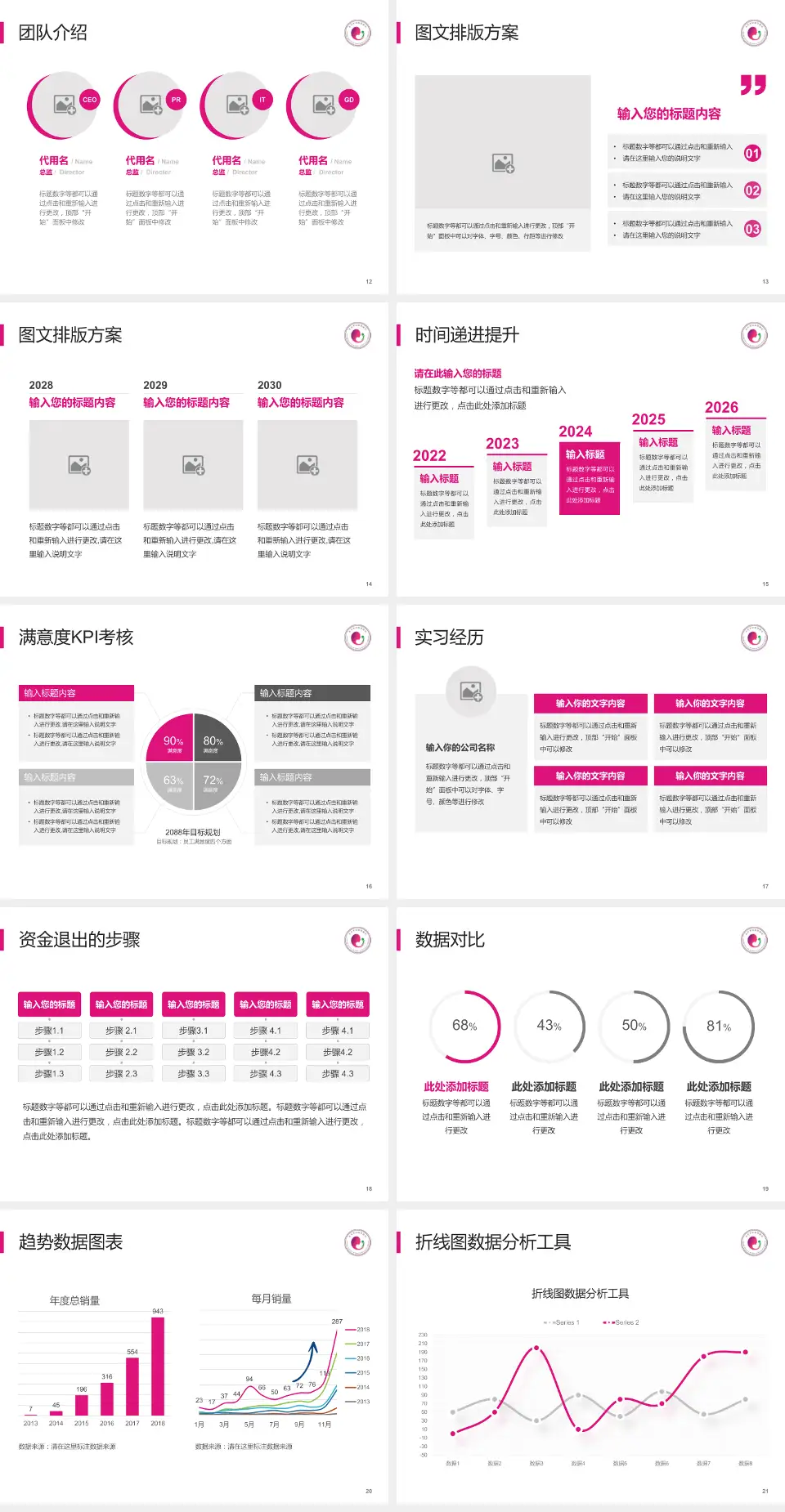 永州市妇幼保健院培训与教育PPT模板4:3格式幻灯片预览图3