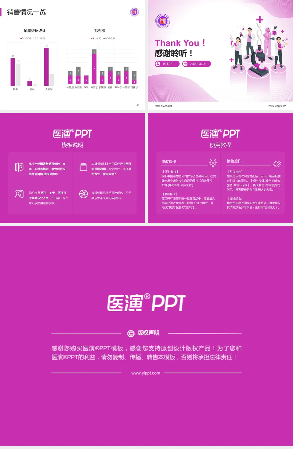 湖南省人民医院品管圈PDCA演示专用PPT模板4:3格式幻灯片预览图7