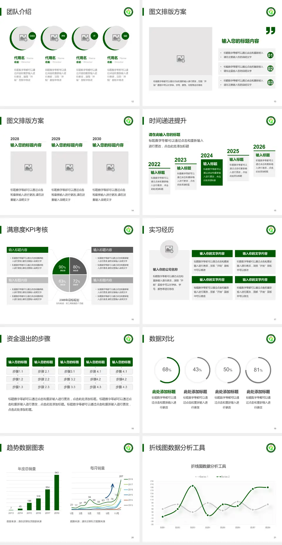 华容县人民医院培训与教育PPT模板4:3格式幻灯片预览图3