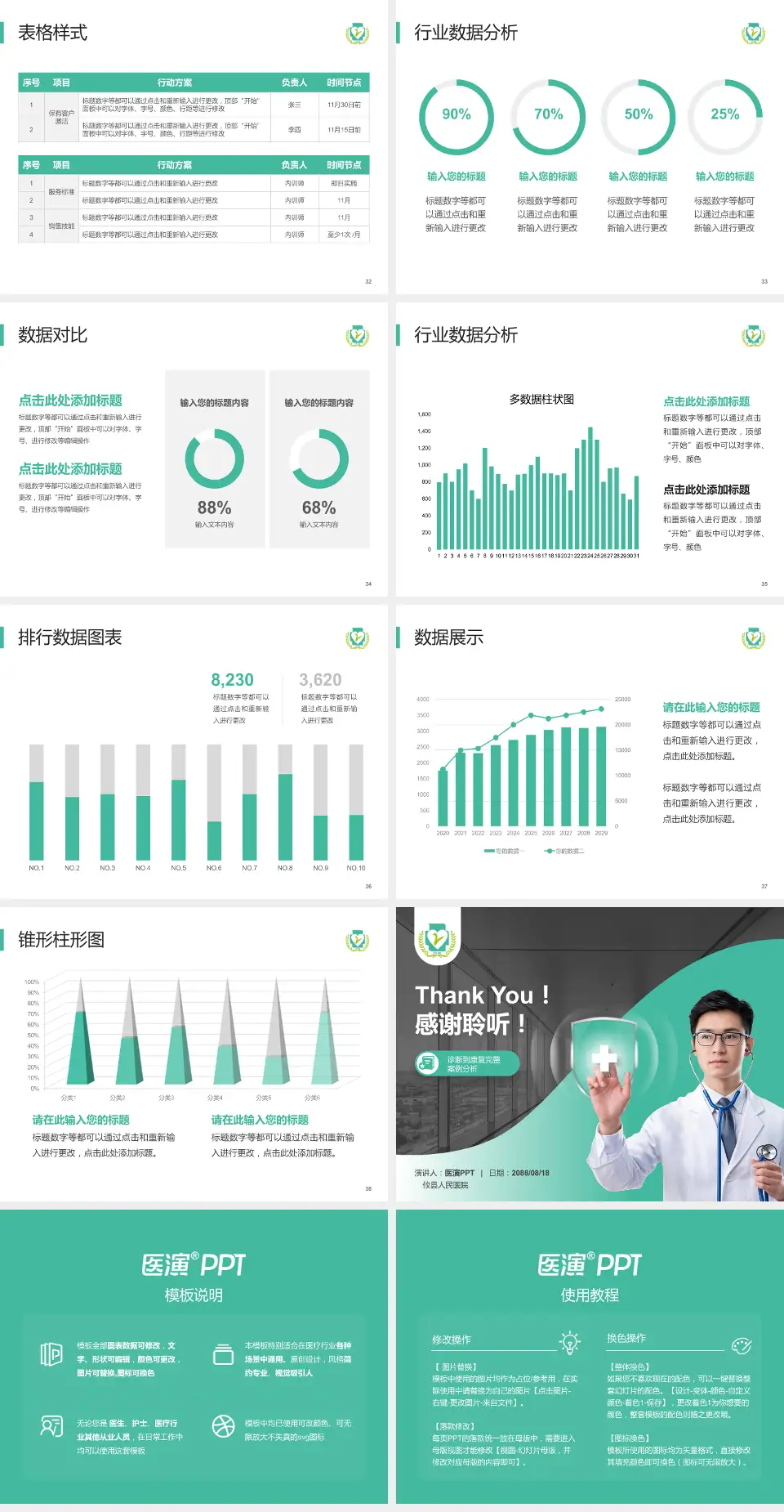 攸县人民医院医疗知识普及PPT模板4:3格式幻灯片预览图5