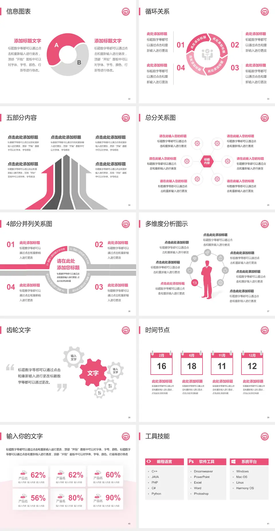 娄底市妇幼保健院护理专业职业生涯规划PPT模板4:3格式幻灯片预览图5
