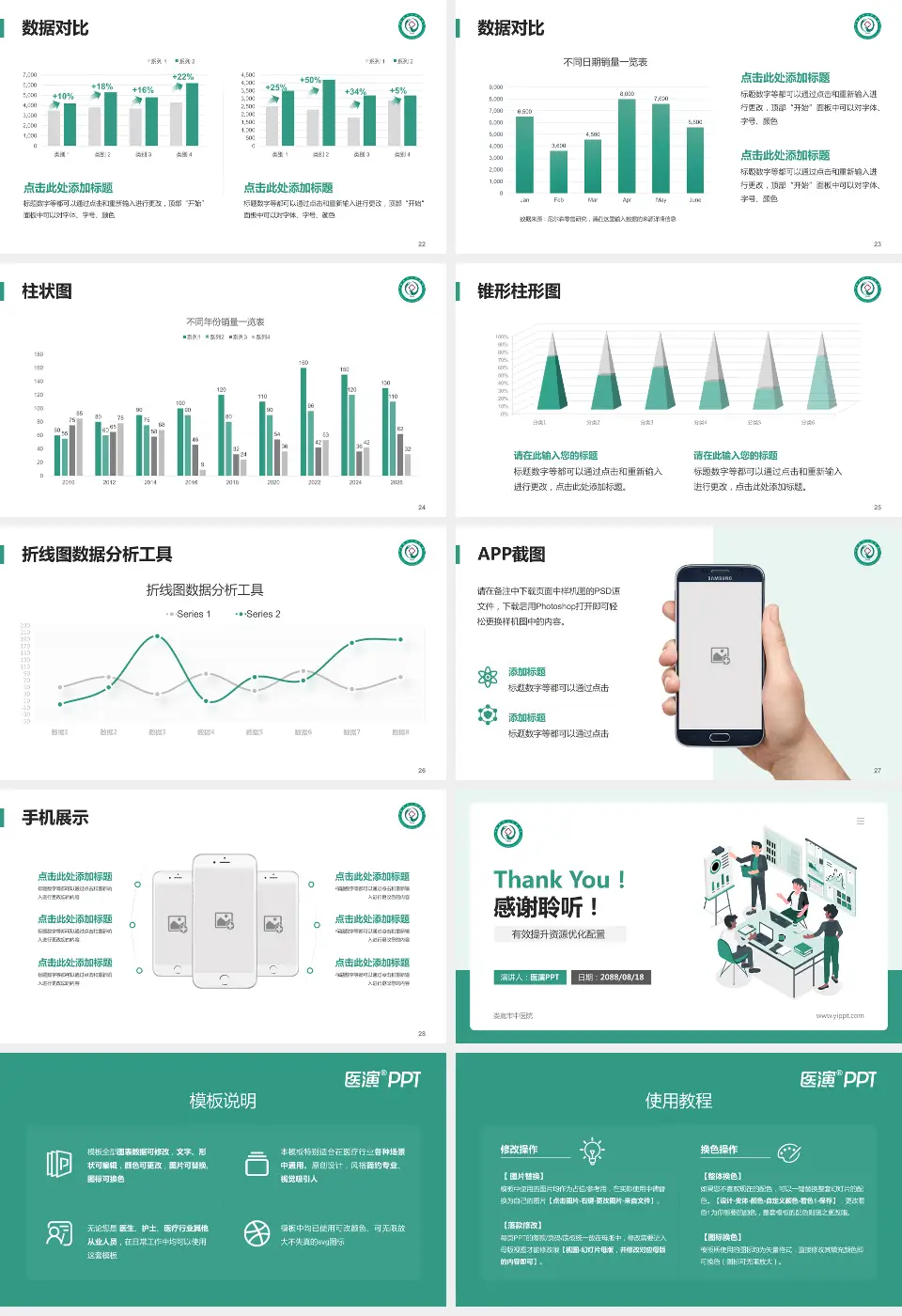娄底市中医院财务与预算报告PPT模板16:9格式幻灯片预览图4